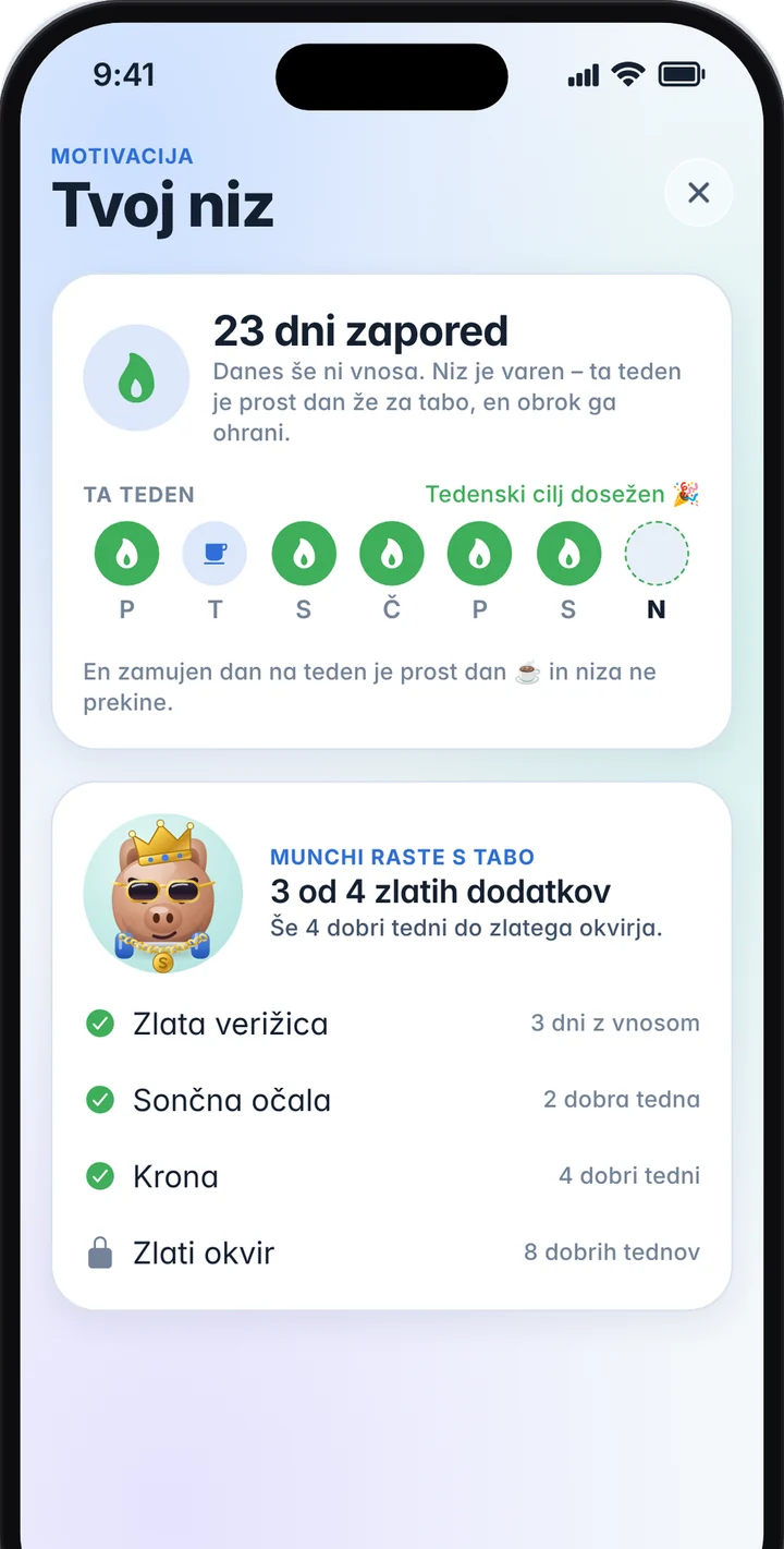 Zaslon Tvoj niz: 23 dni zapored